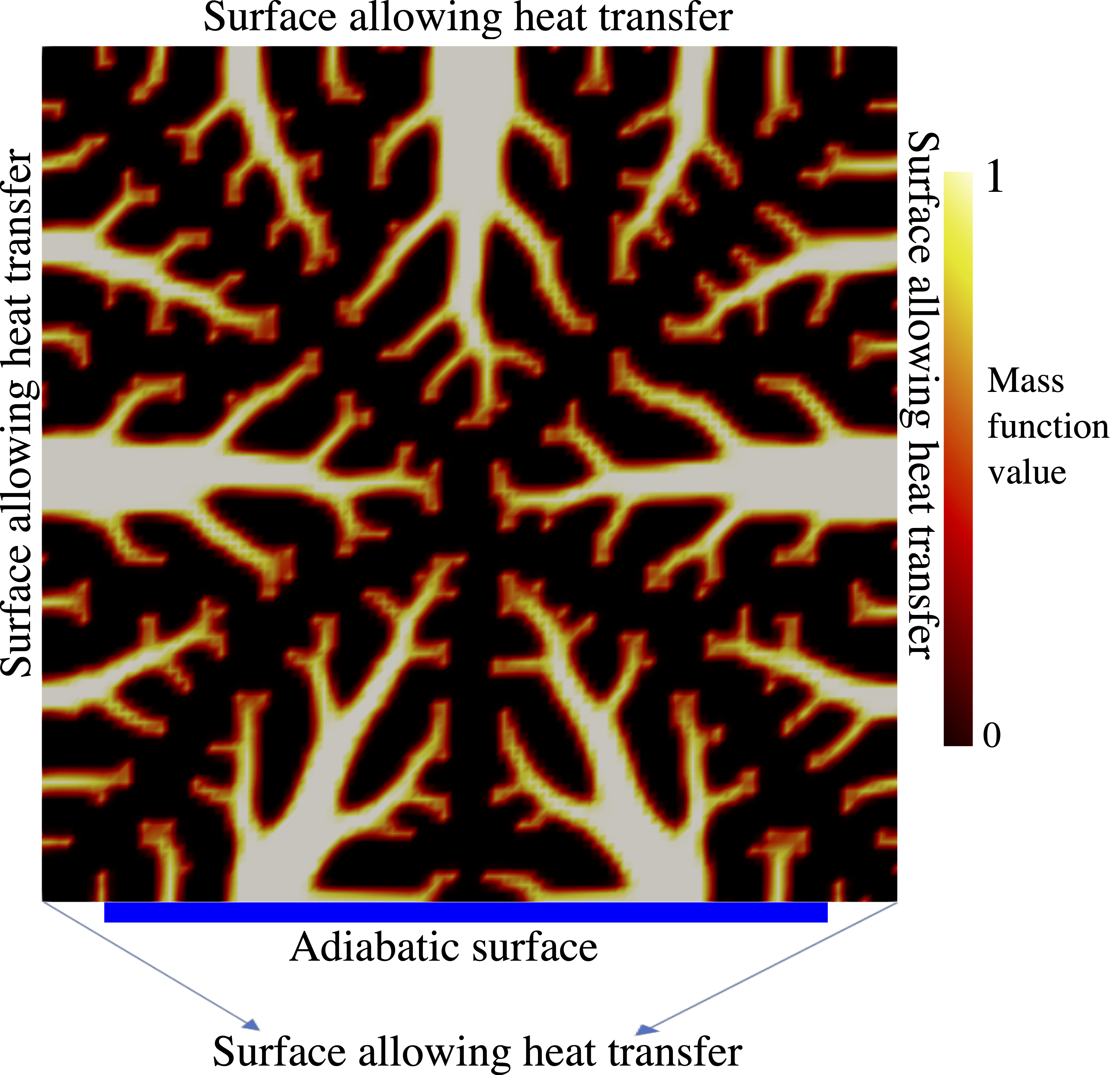 ../../_images/heatconduction2d.png