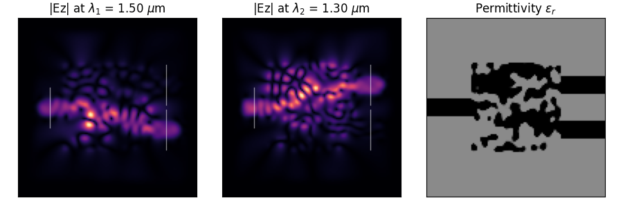 ../../_images/photonics2d.png